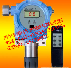 1-有毒氣體檢測儀、可燃?xì)怏w檢測儀、氣體檢測控制器.png